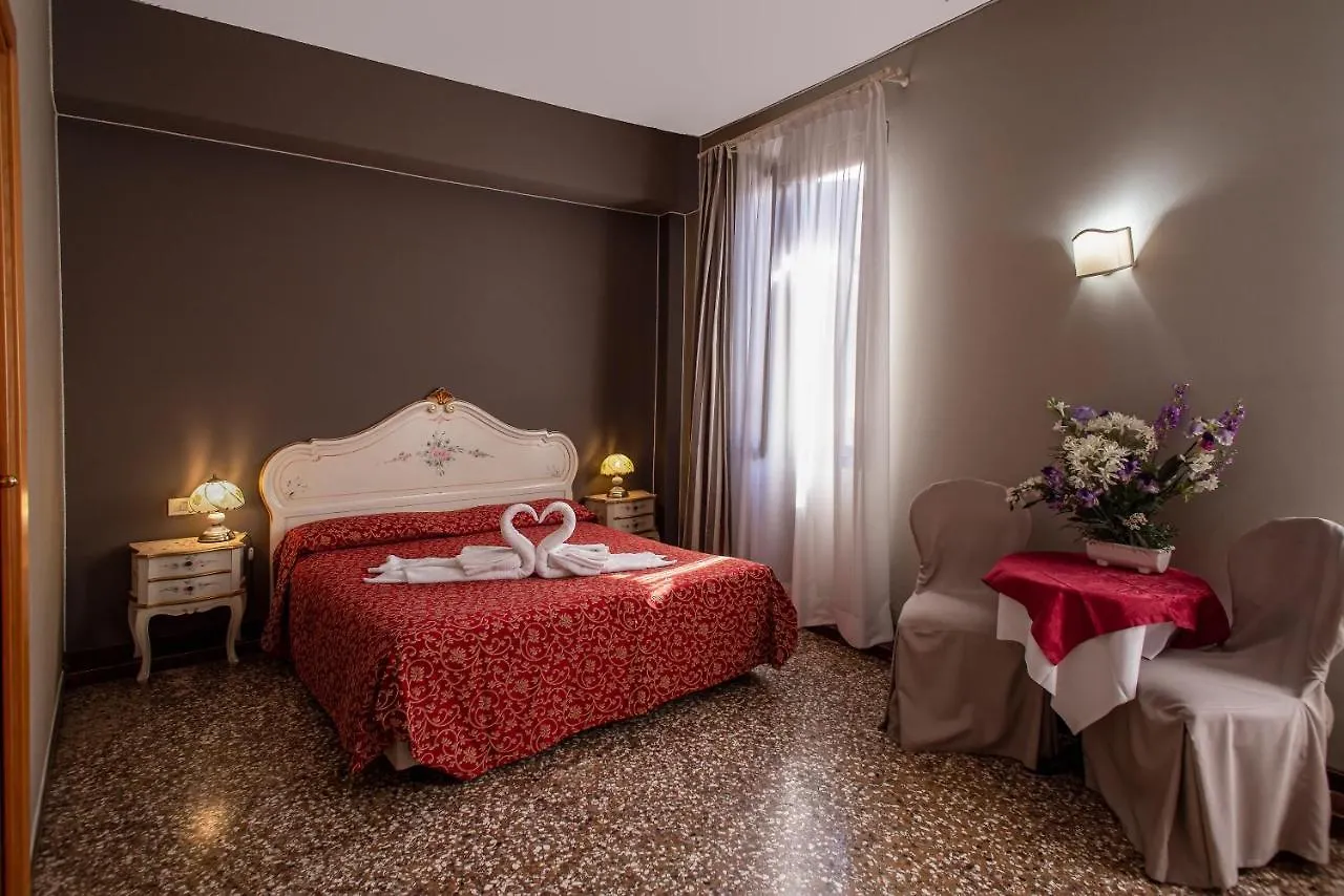Locanda Casa Martini Venice
